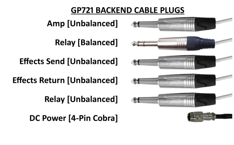 DuGyte GP721 System - Image 5