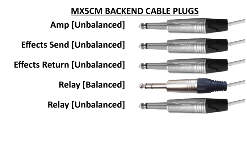 DuGyte MX 5CM System - Image 5